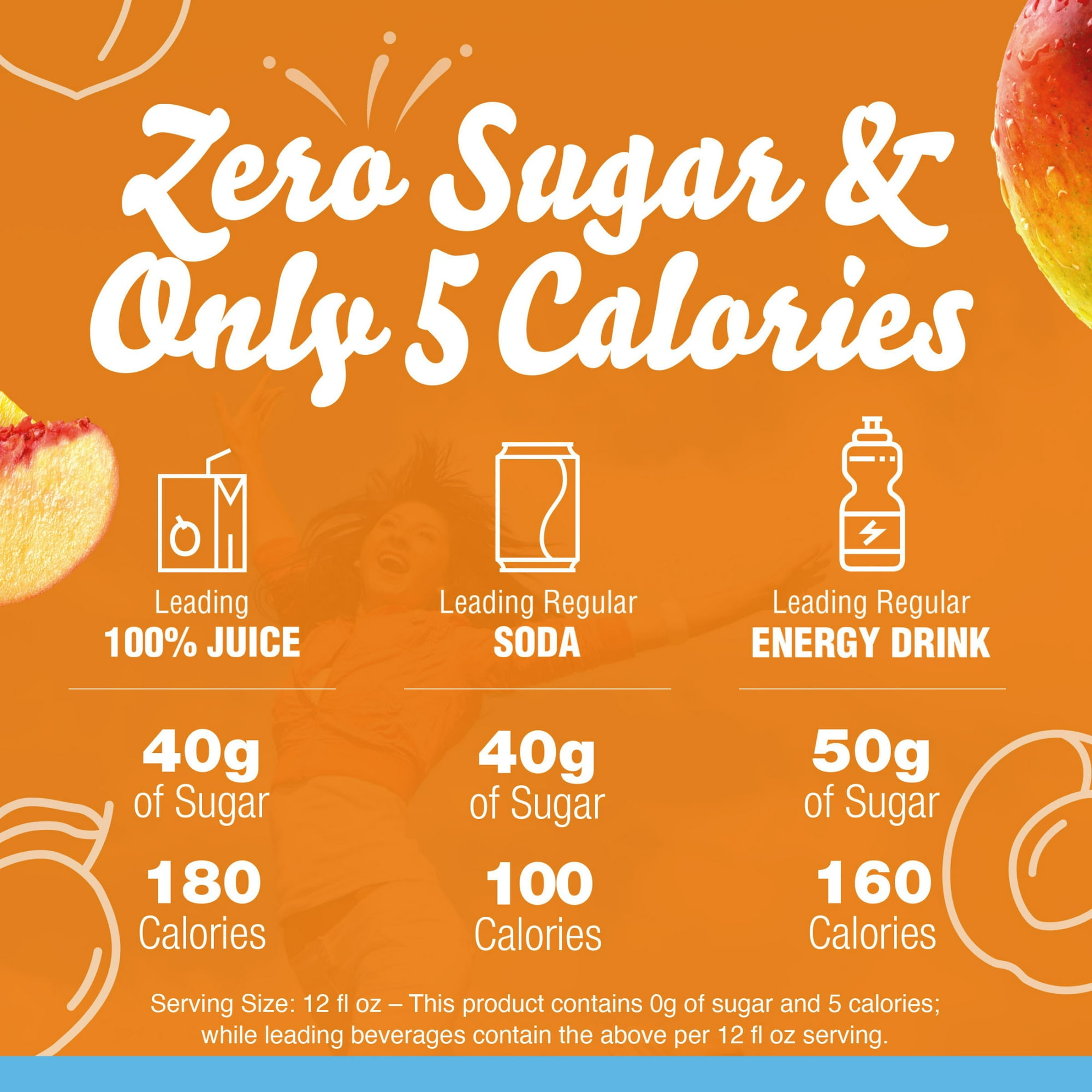Crystal Light Peach Mango Green Tea Sugar Free Drink Mix, 5 Ct Pitcher Packets